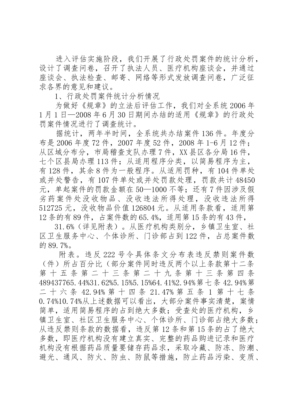 《XX市医疗机构药品使用质量监督管理办法》立法后评估报告_第3页