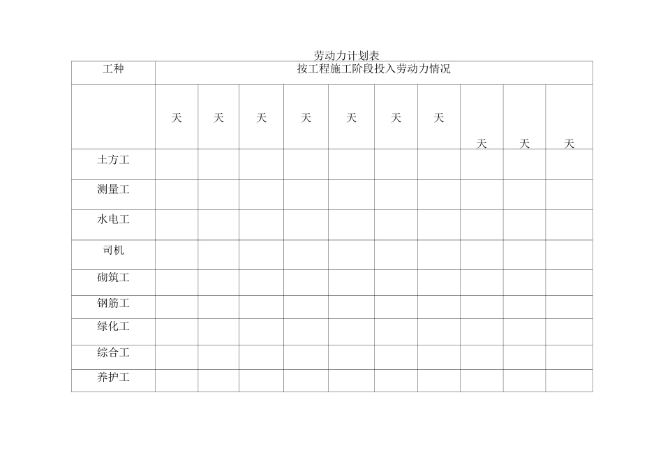 机具设备投入计划剖析_第2页