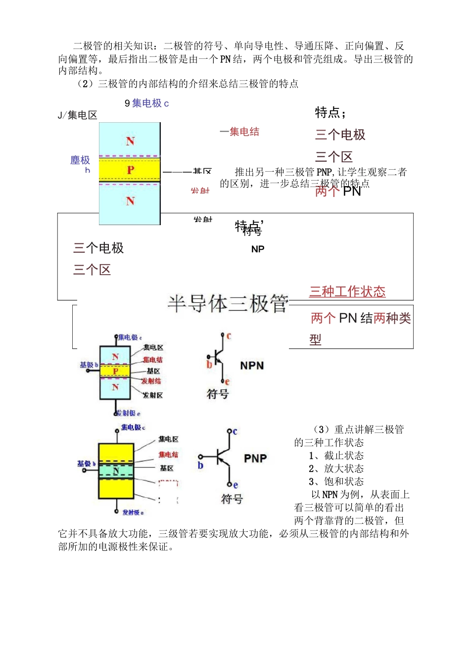 半导体三极管——教学设计_第2页