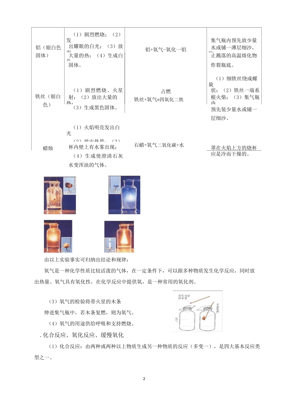 氧气 知识点总结与典例_第2页