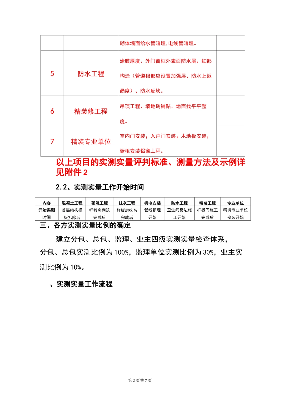 项目实测实量工作方案_第2页