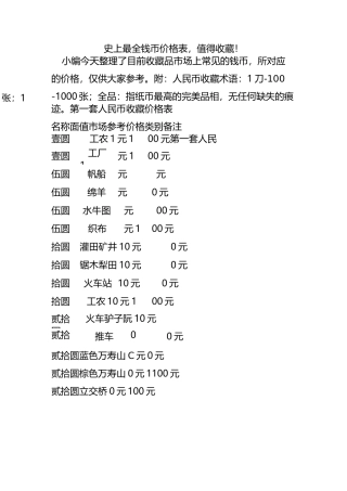 史上最全钱币价格表,值得收藏!