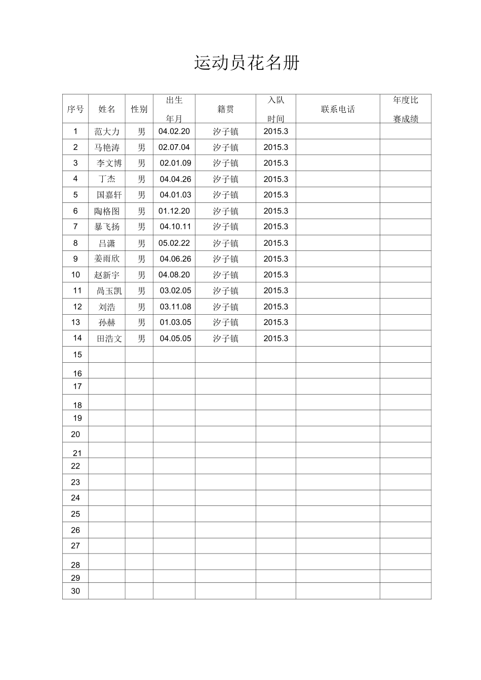 足球运动员登记表_第1页