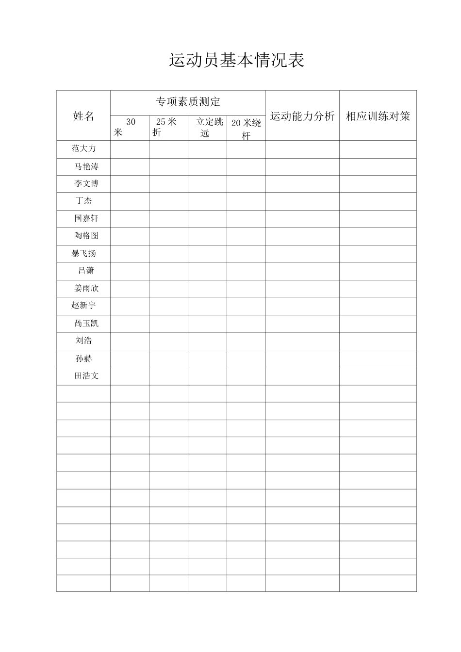 足球运动员登记表_第2页