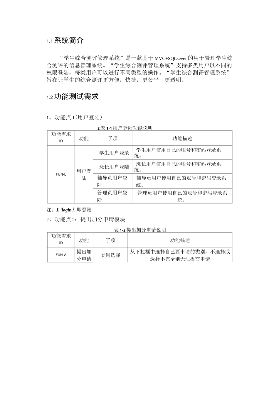 软件测试测试报告_第3页