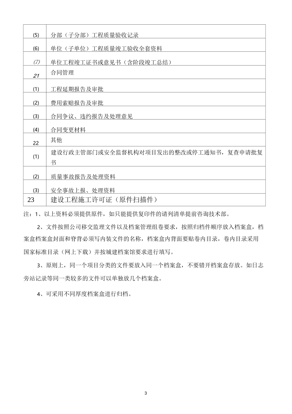 工程竣工后项目监理部需向公司移交的监理资料目录_第3页