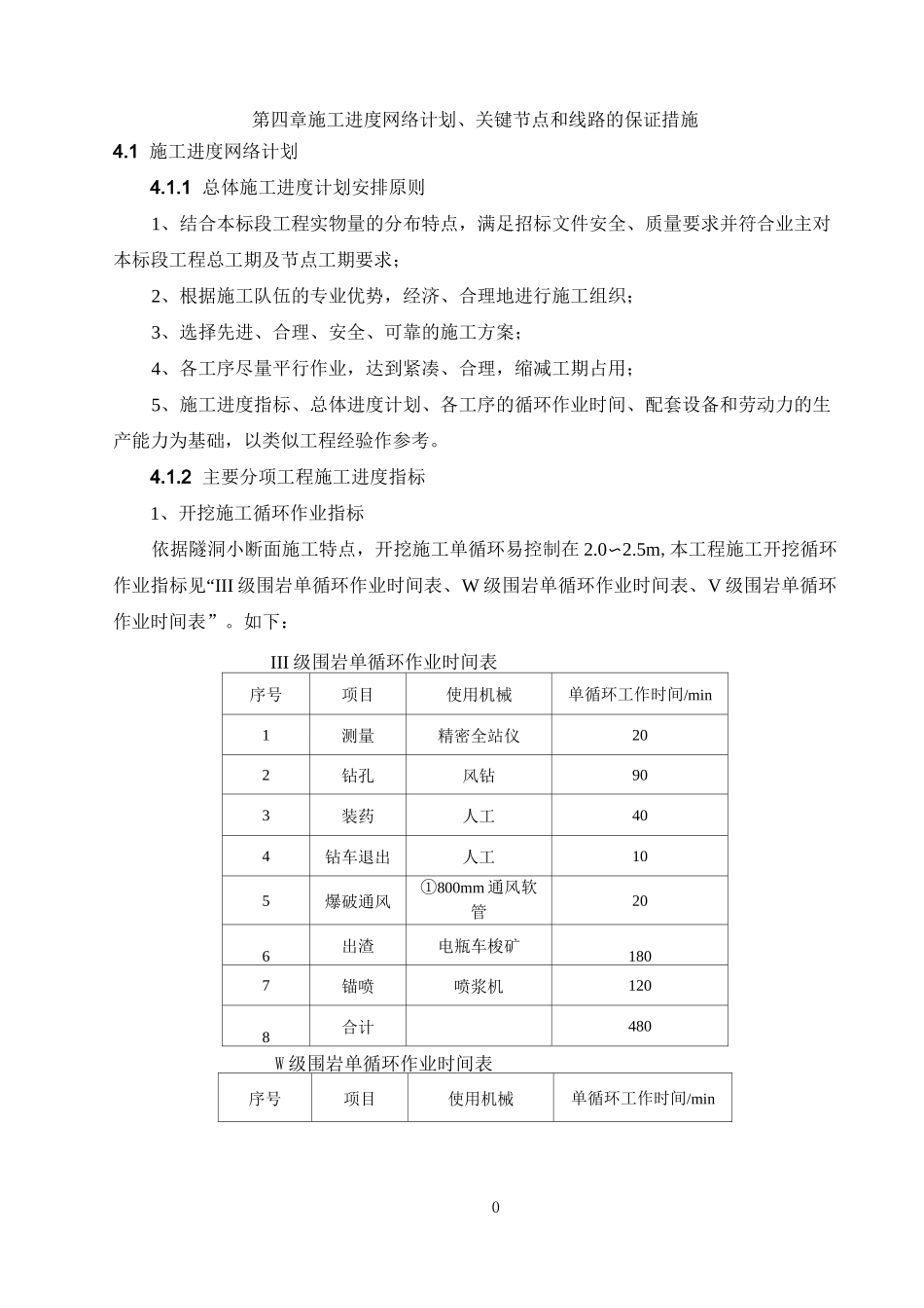 施工进度网络计划关键节点和关键线路的保证措施_第1页