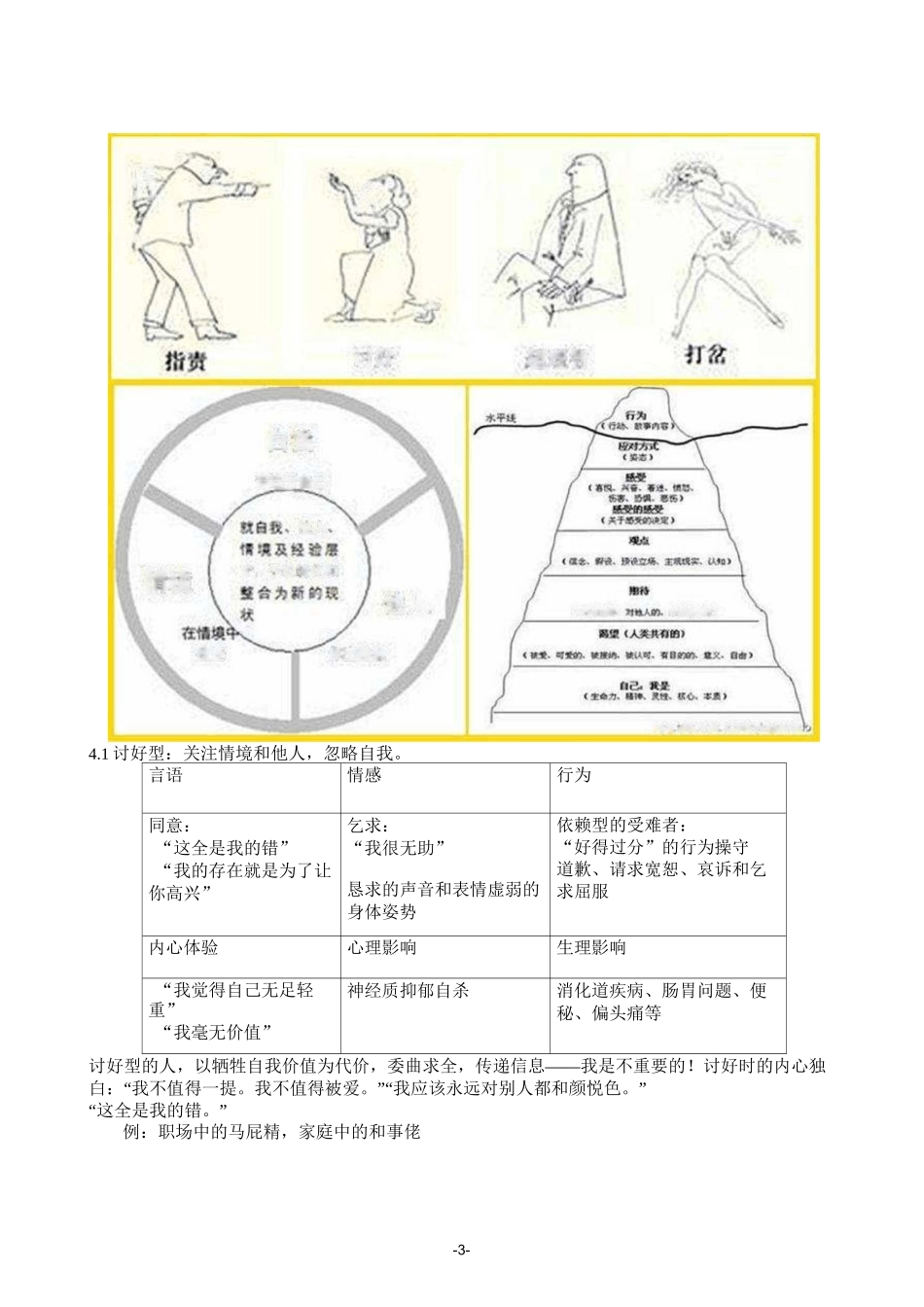 家庭治疗——萨提亚流派基础_第3页