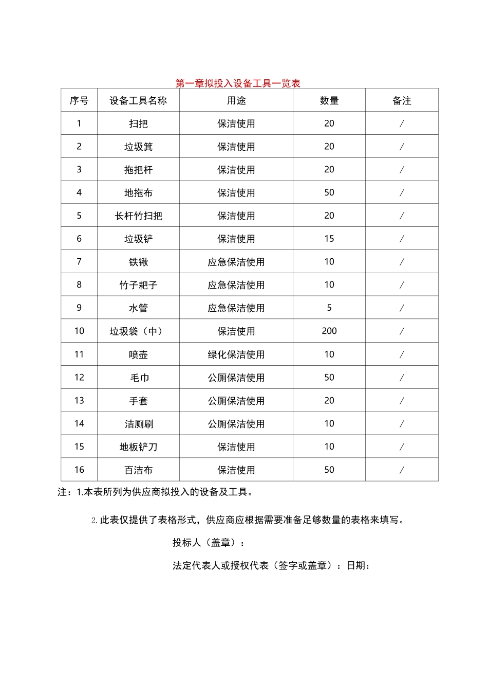拟投入设备工具一览表_第2页