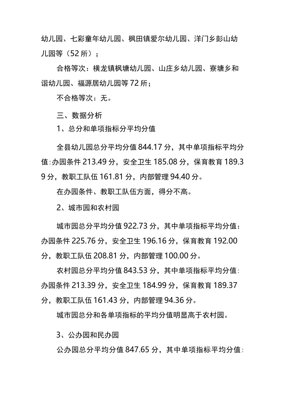 幼儿园办园行为督导评估  报告_第3页