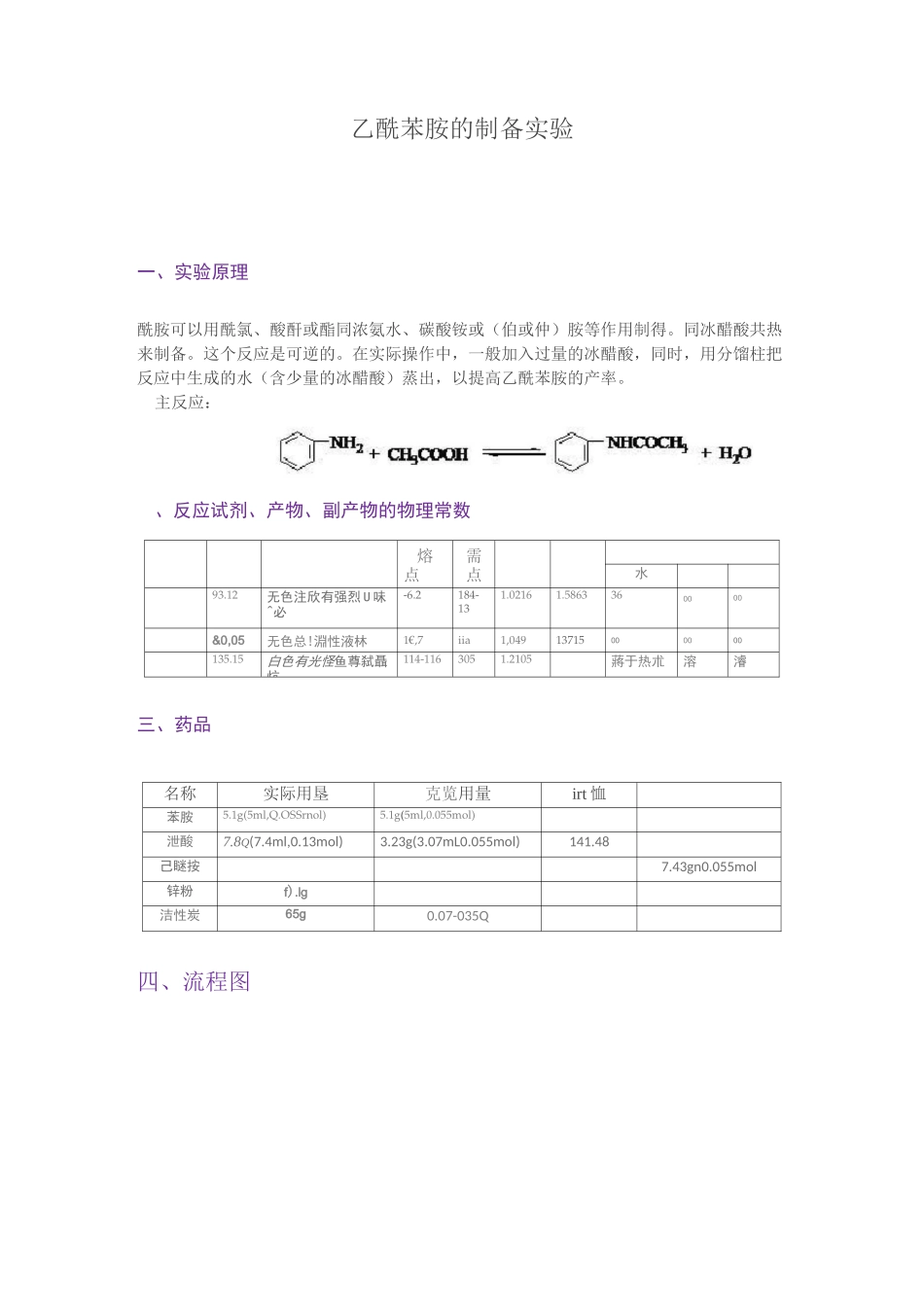 (完整版)乙酰苯胺的制备实验_第1页
