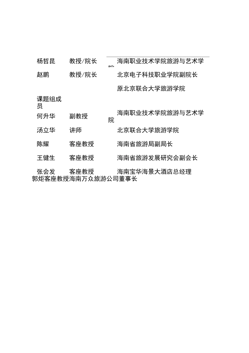 旅游管理专业教学基本要求_第2页