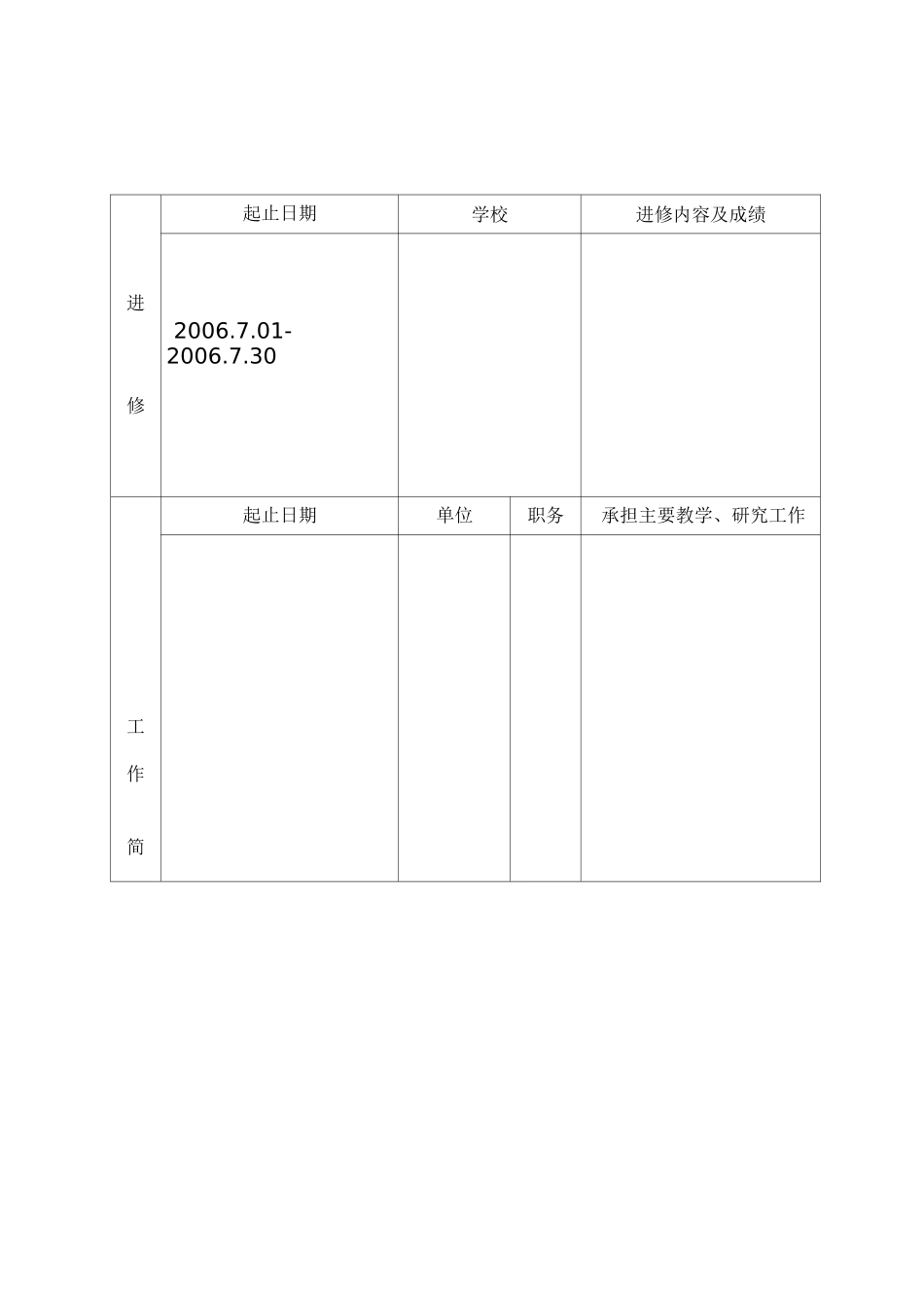 教师职务任职资格评审表_第2页