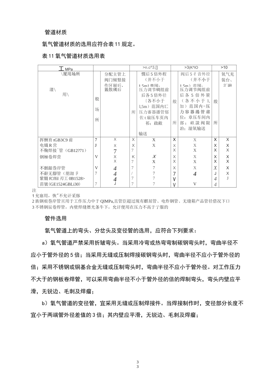氧气管线有关规范要求_第3页