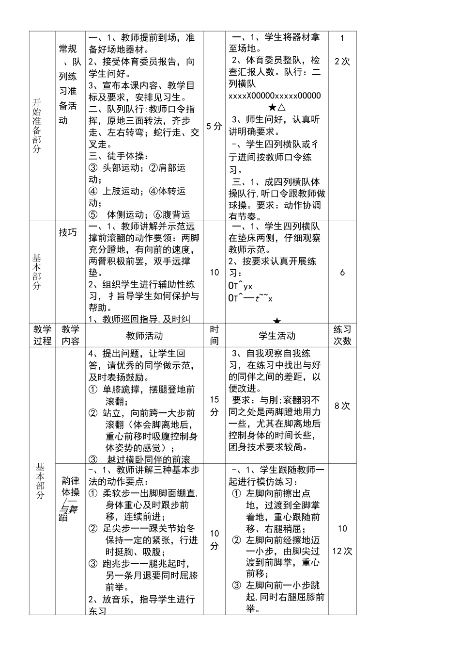 初中体育教案全集_第3页