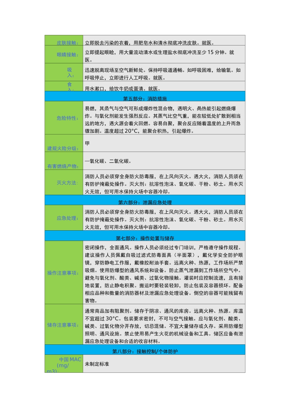 丙烯酸乙酯安全技术说明书(msds)_第2页