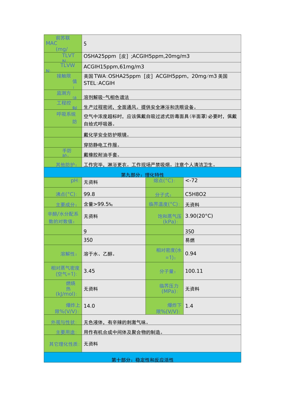丙烯酸乙酯安全技术说明书(msds)_第3页