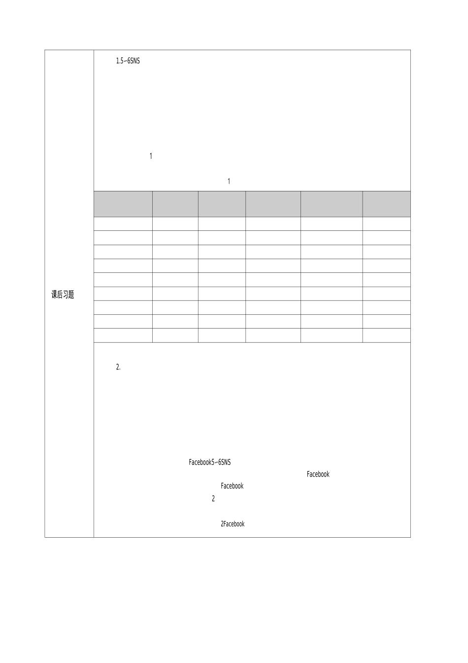 《跨境网络营销》教案 项目四 跨境网络营销工具——社会化媒体营销_第3页