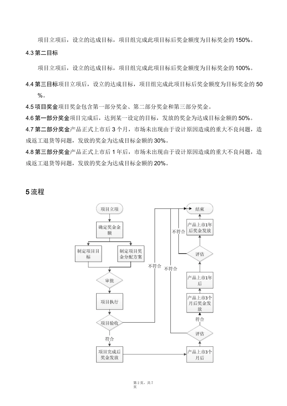 产品开发项目奖励制度_第2页