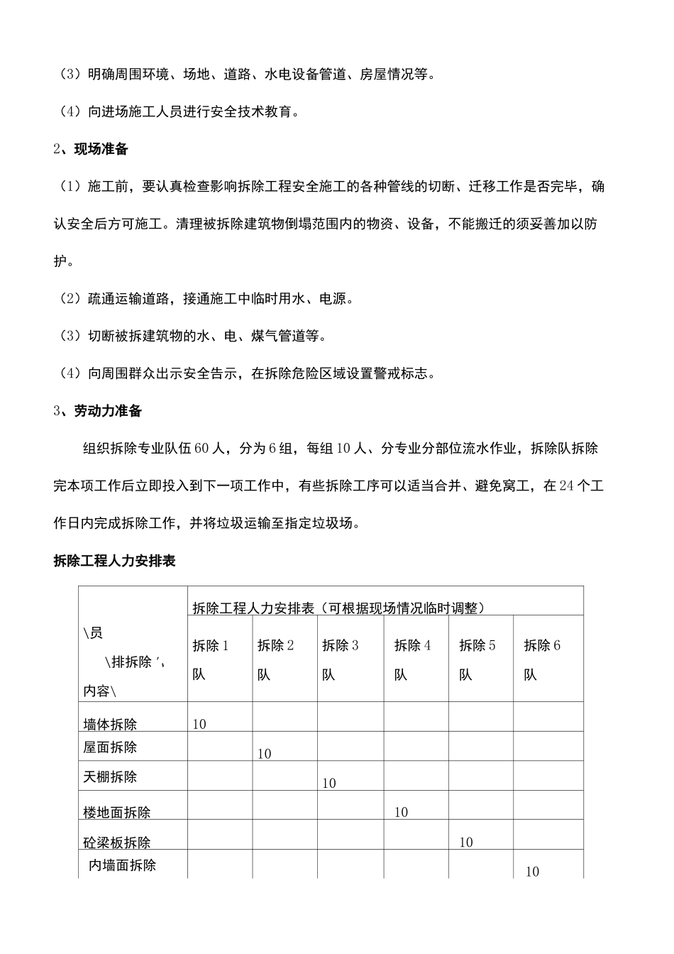 装饰拆除施工方案_第3页