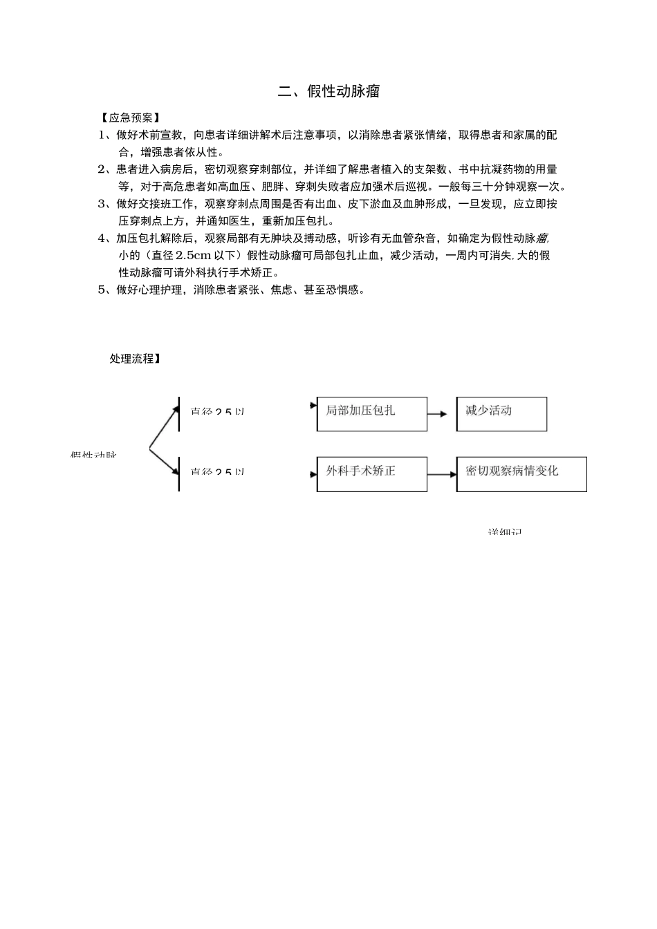 介入并发症应急处置预案与处理流程图_第2页