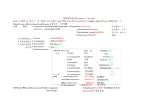 罗斯蒙特变送器475连接中英文对照