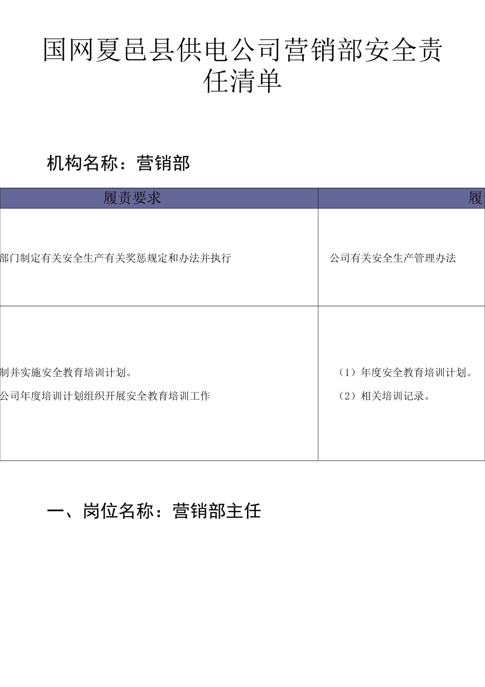 营销部安全责任清单_第1页