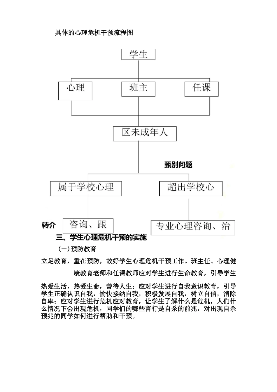 学生心理危机干预实施方案_第3页