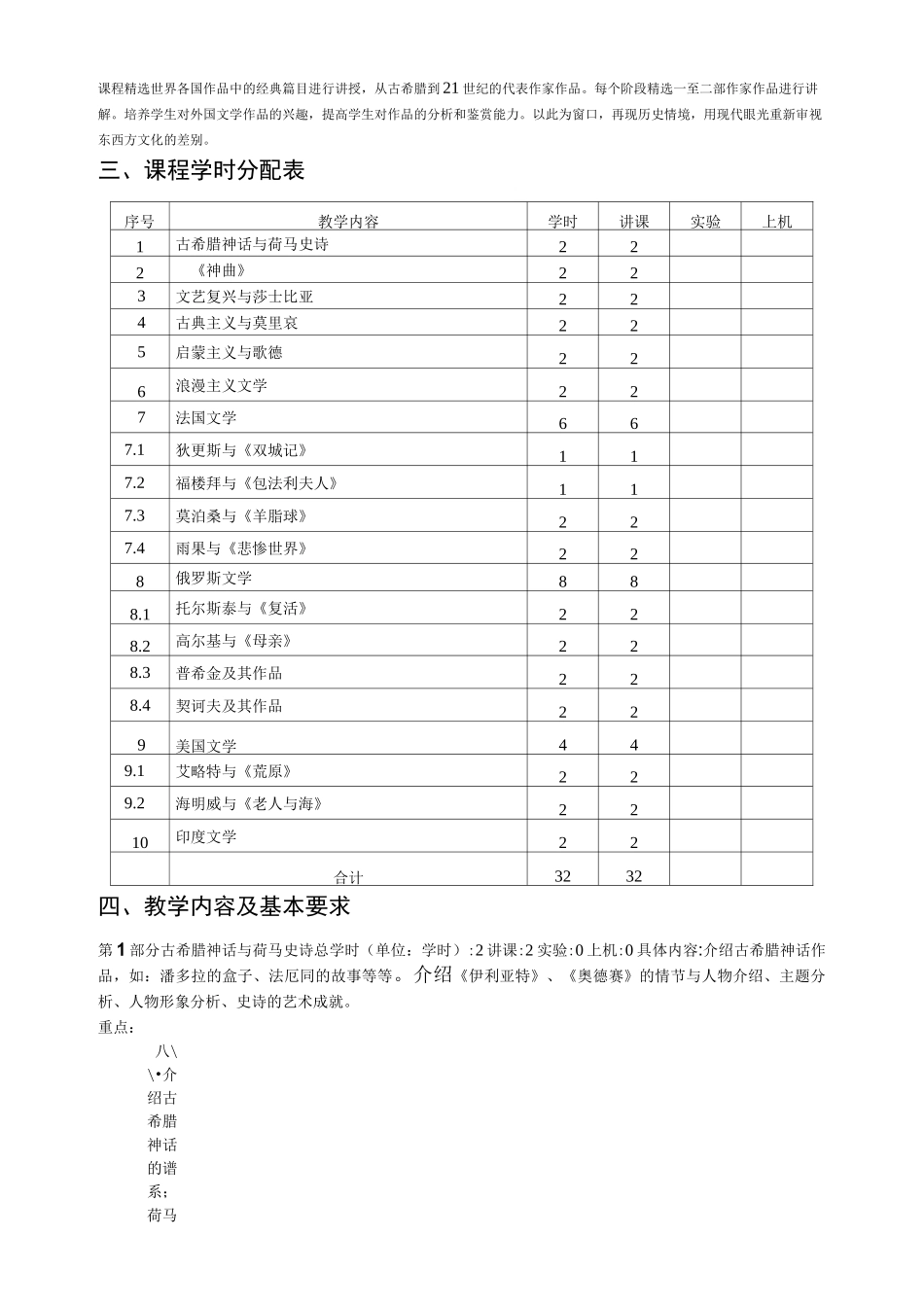 《世界文学名著选读》课程教学大纲_第2页