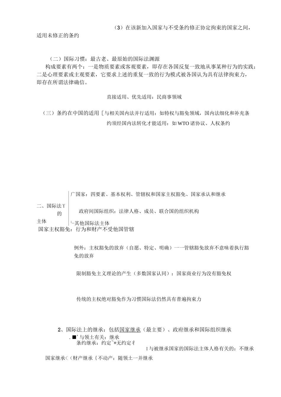 国际公法讲义汇总_第3页