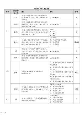 《乡村振兴战略》随堂问答