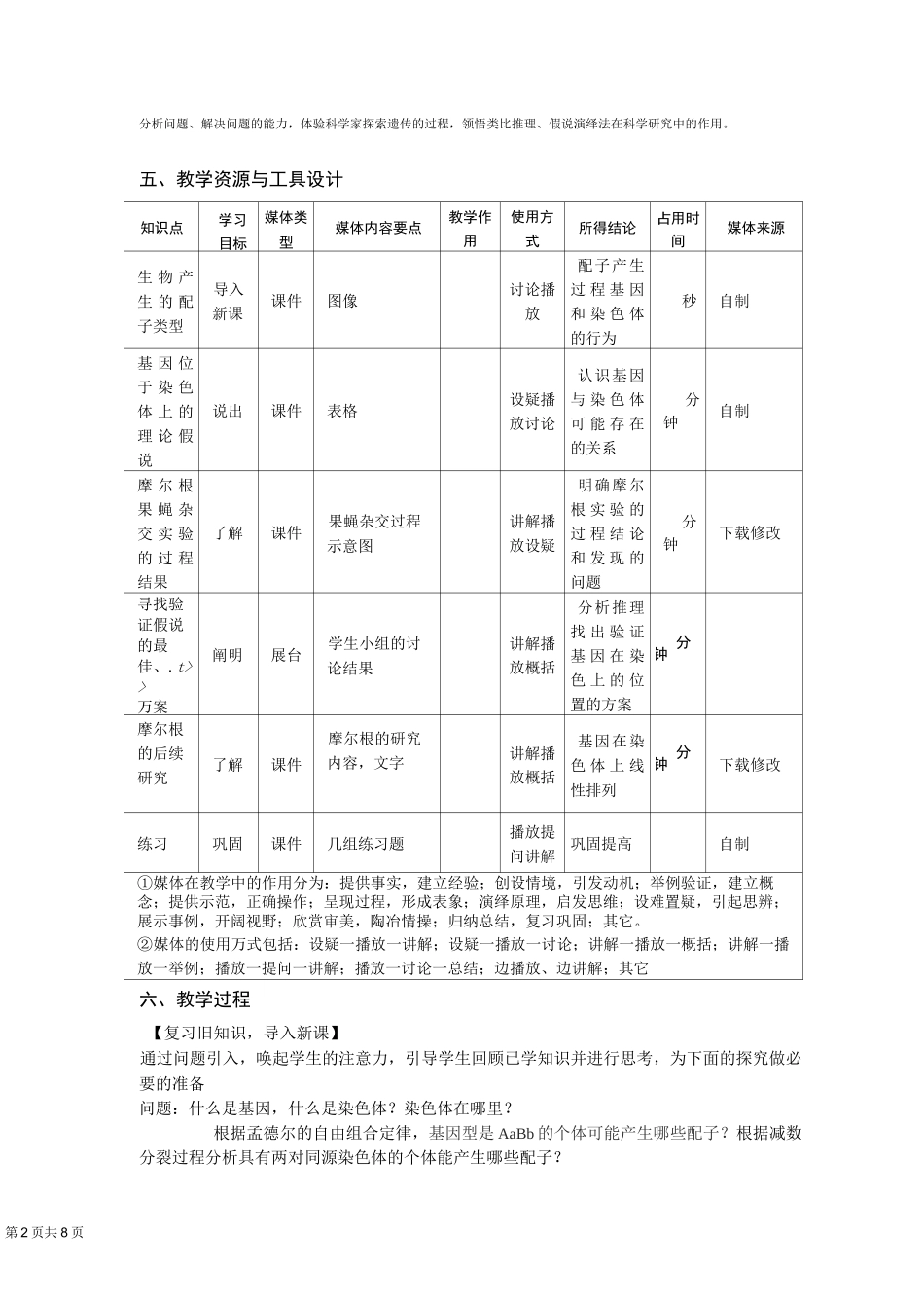 高中生物 《基因在染色体上》_第2页