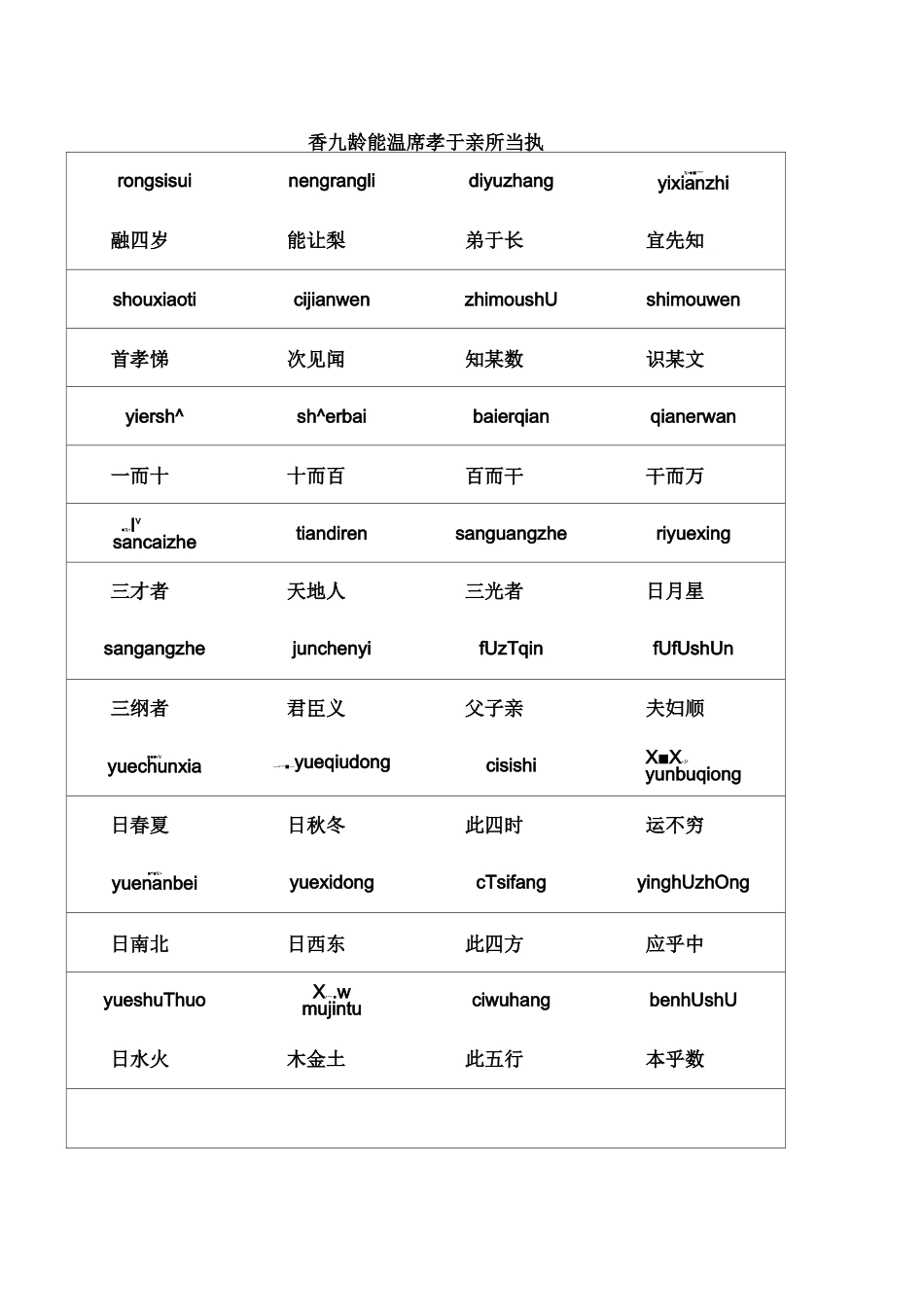 三字经全文带拼音_第2页