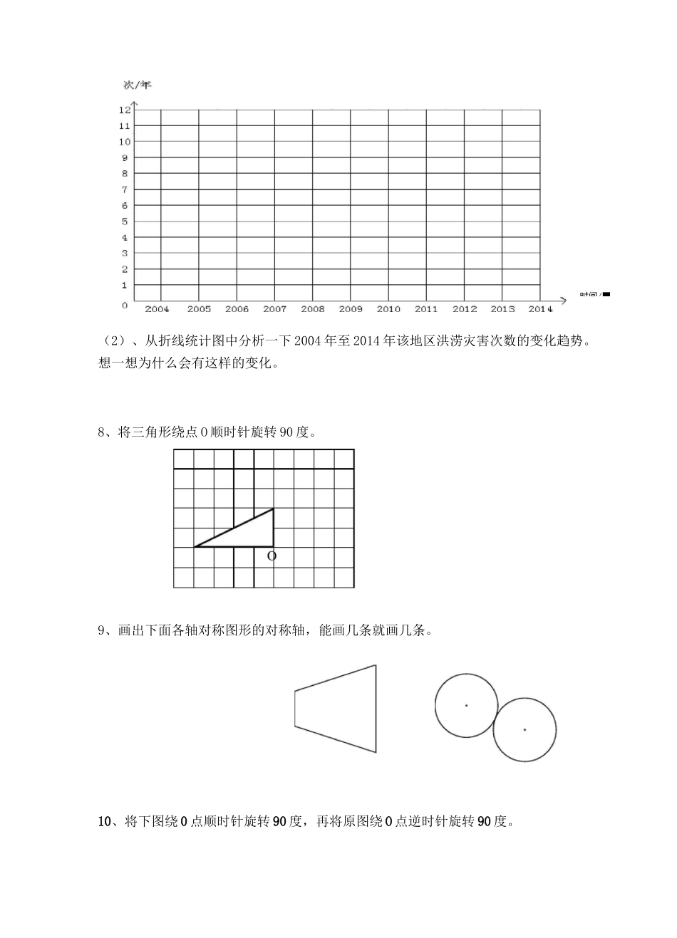 五年级数学下册、操作练习题(部编版) _第3页