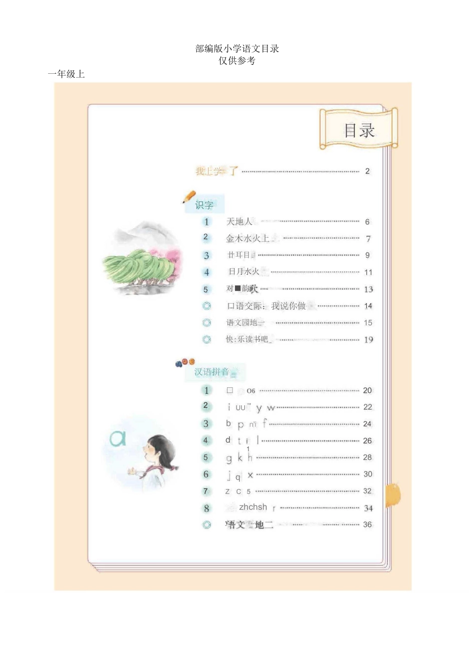 部编版小学语文1-6年级目录_第1页