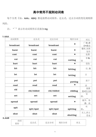 动词不规则变化表