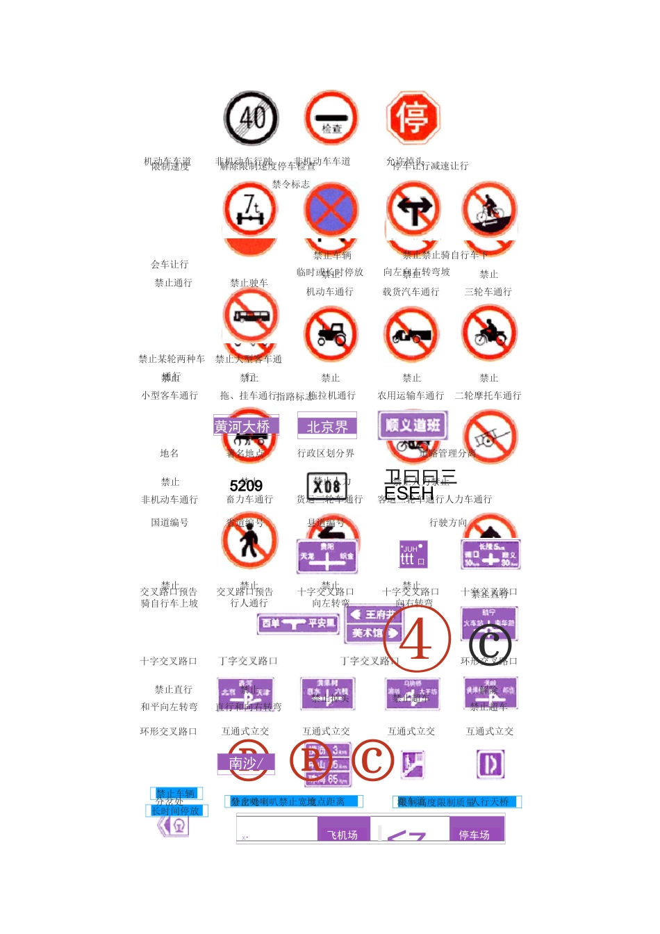 道路交通标志大全图_第3页