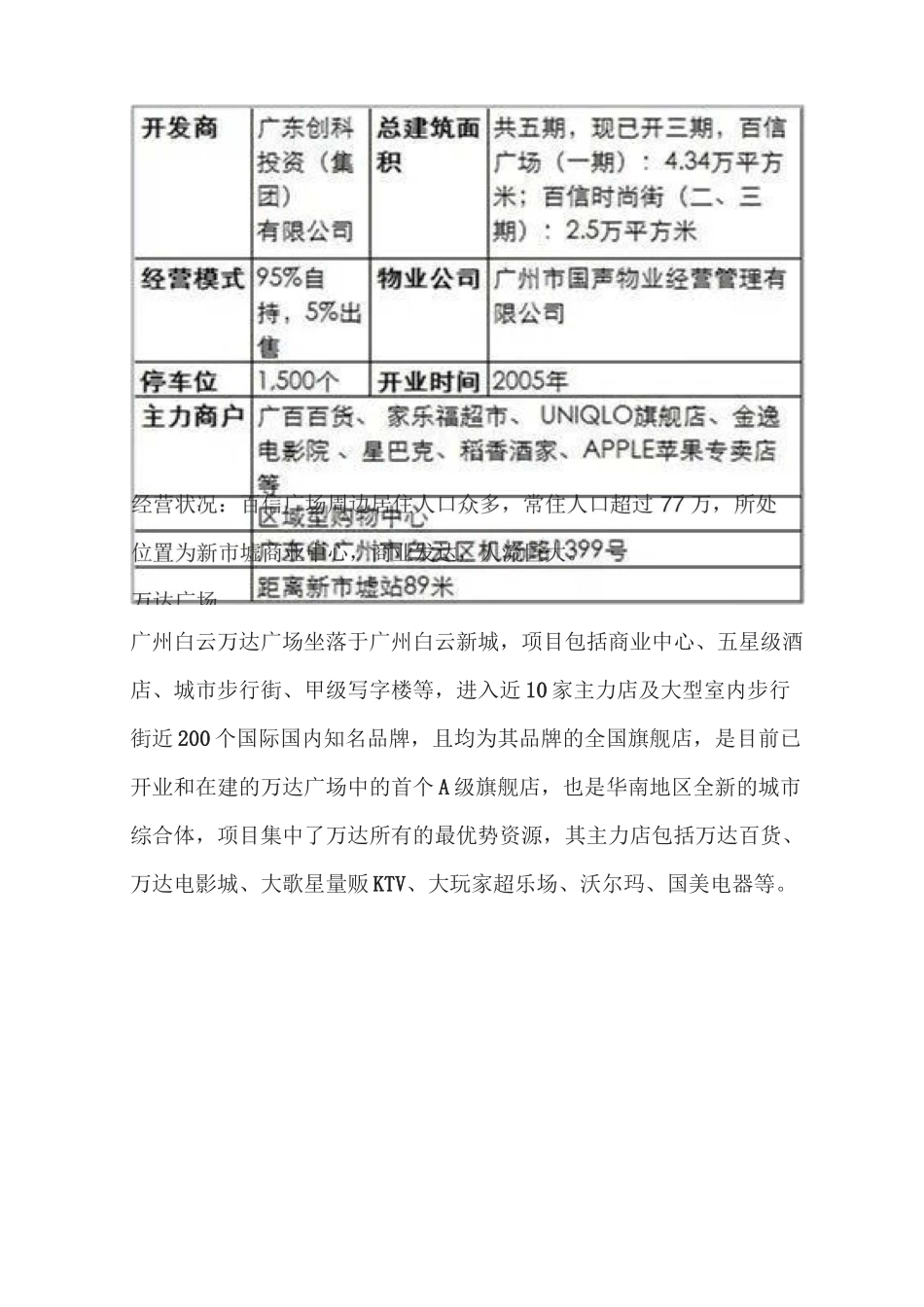 广州白云新城板块商圈调研_第3页