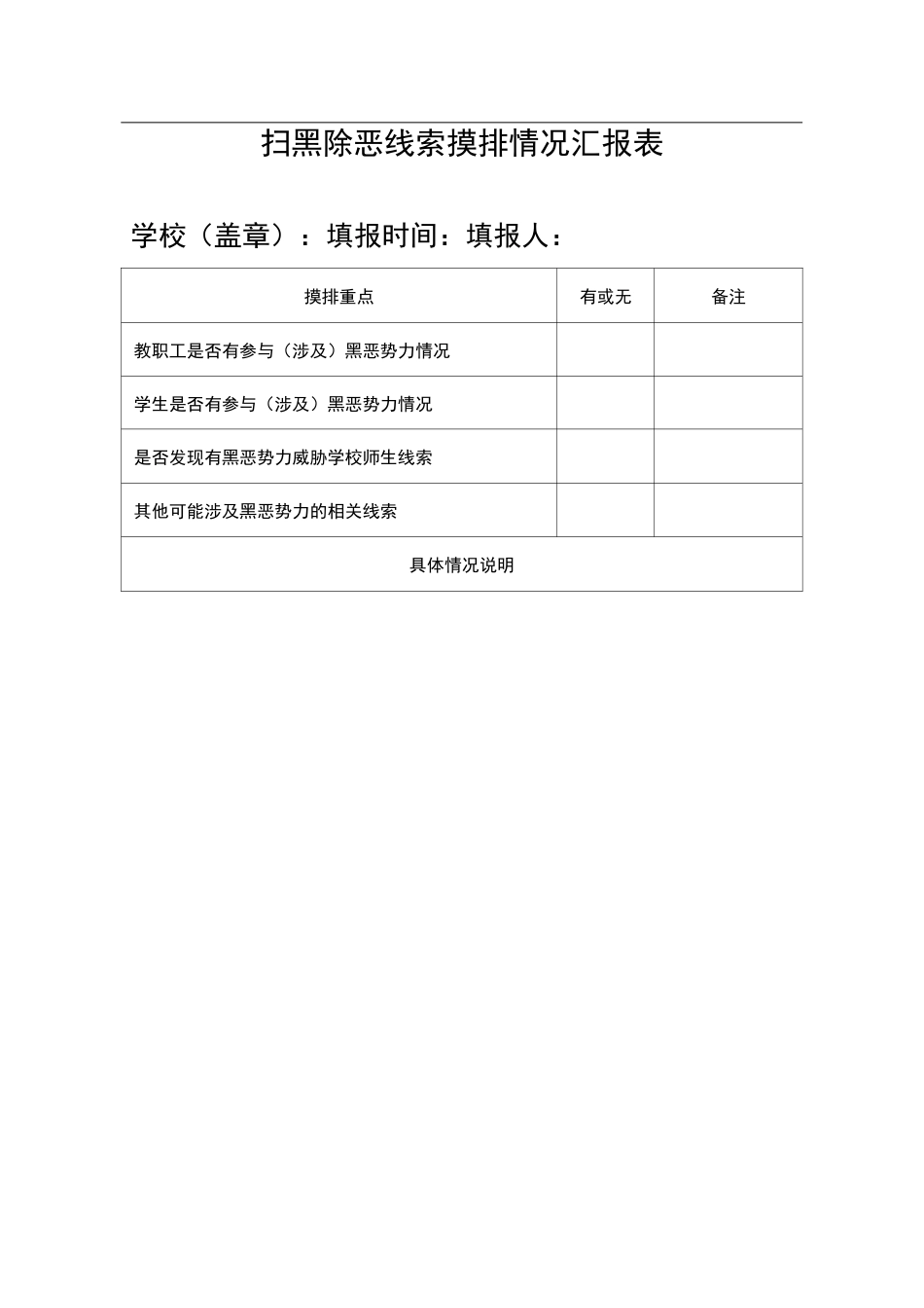 扫黑除恶线索摸排情况汇报表_第1页
