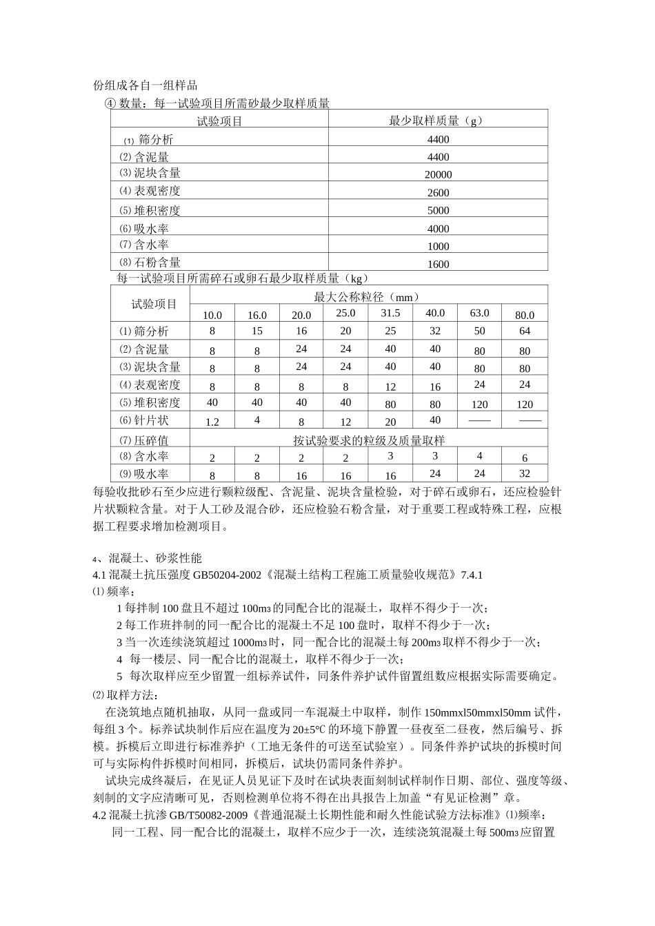 (建筑材料)建筑材料见证取样规范_第3页