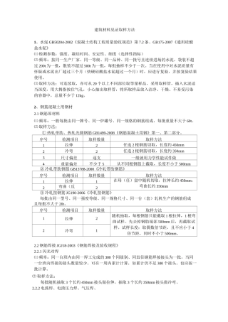 (建筑材料)建筑材料见证取样规范