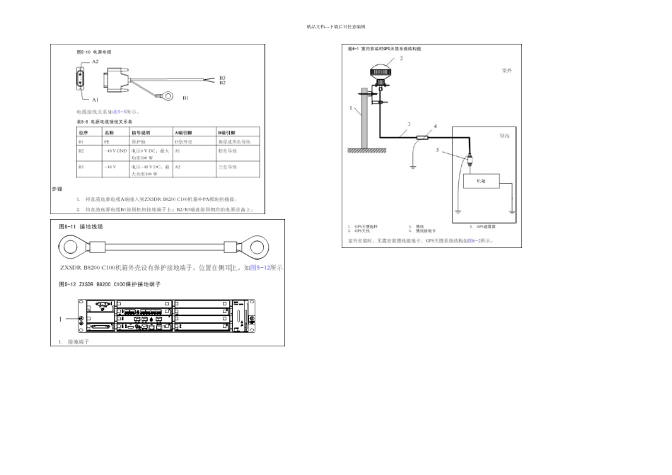BBURRU安装简易手册_第2页