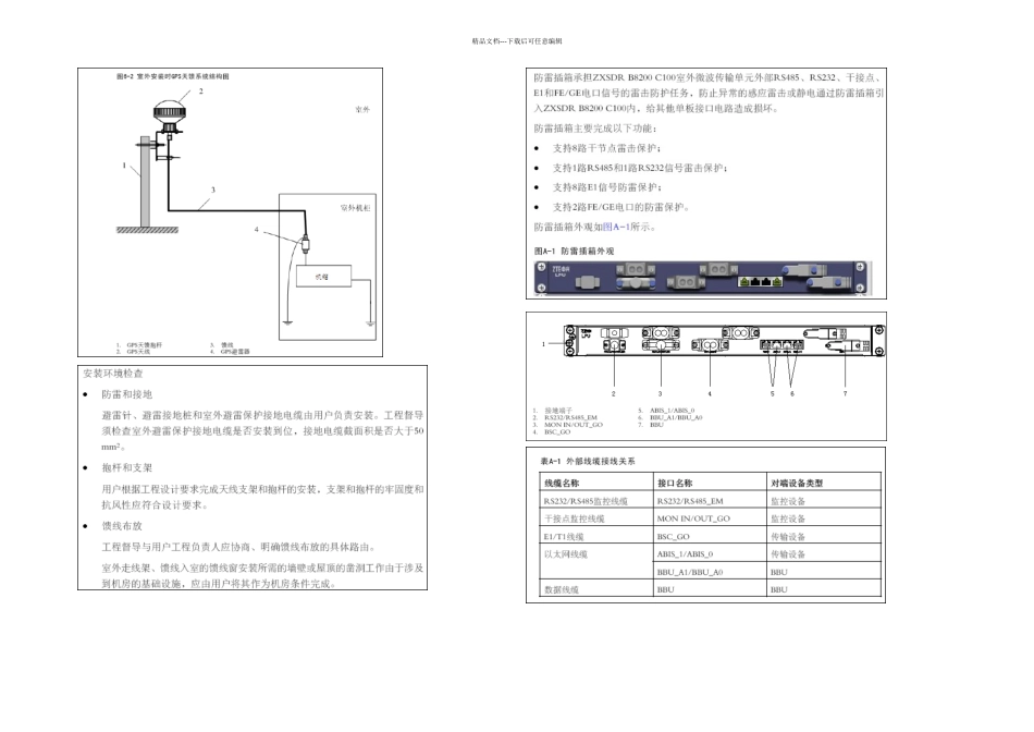 BBURRU安装简易手册_第3页