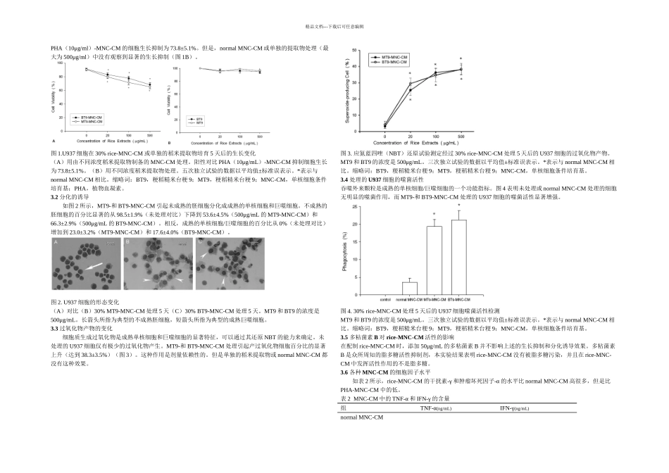 BB外周血单核细胞对人类白血病U细胞的_第2页