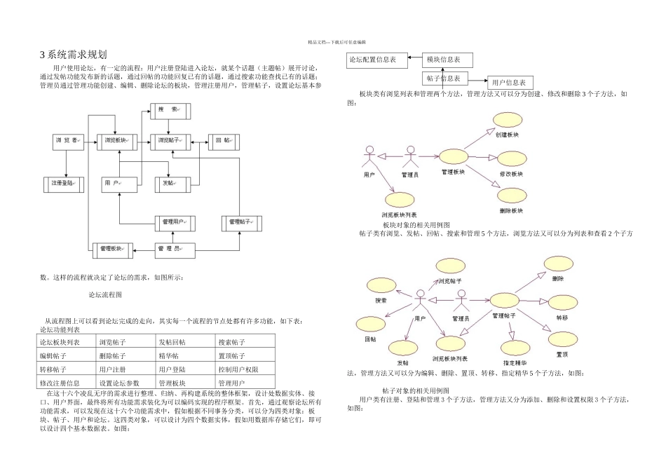 BBS论坛毕业设计论文_第3页