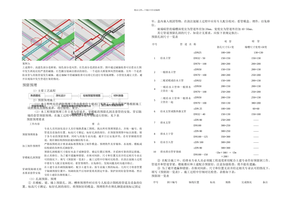 BIM综合管线技术_第3页