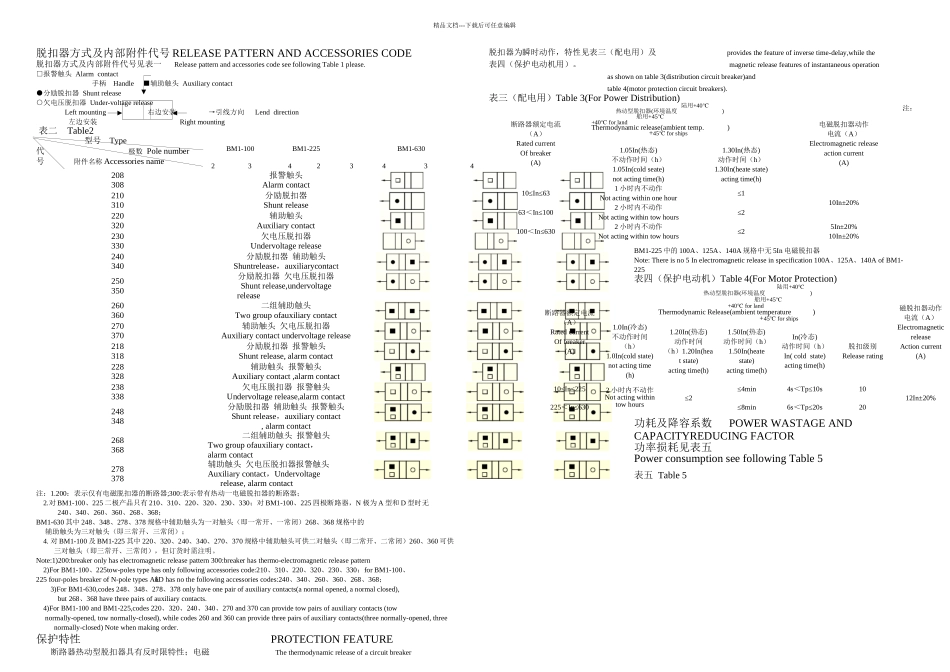 BM系列交直流断路器_第3页