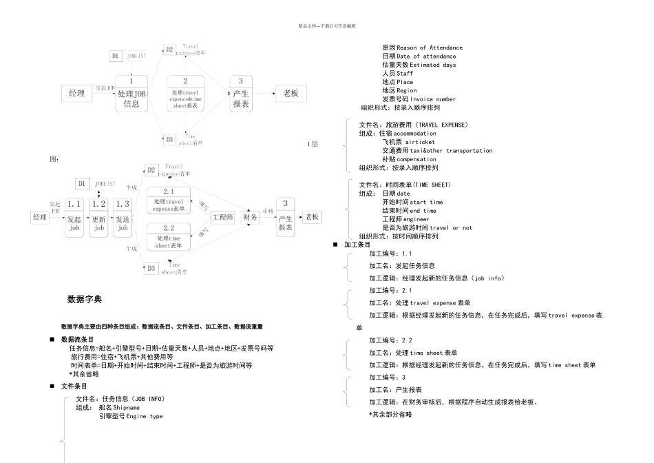BPM系统系统分析设计大作业_第3页