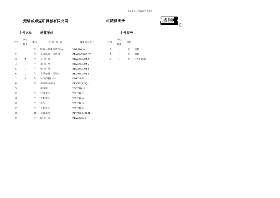 BPWK型喷雾泵泵组随机图册二泵一箱_第3页