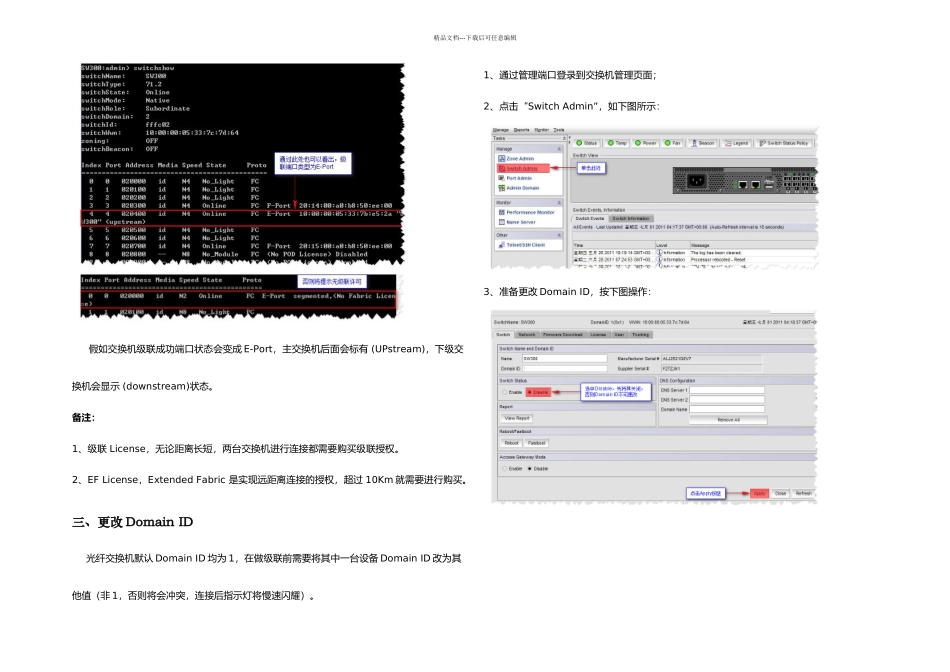 Brocade光纤交换机级联及划分ZONE_第2页